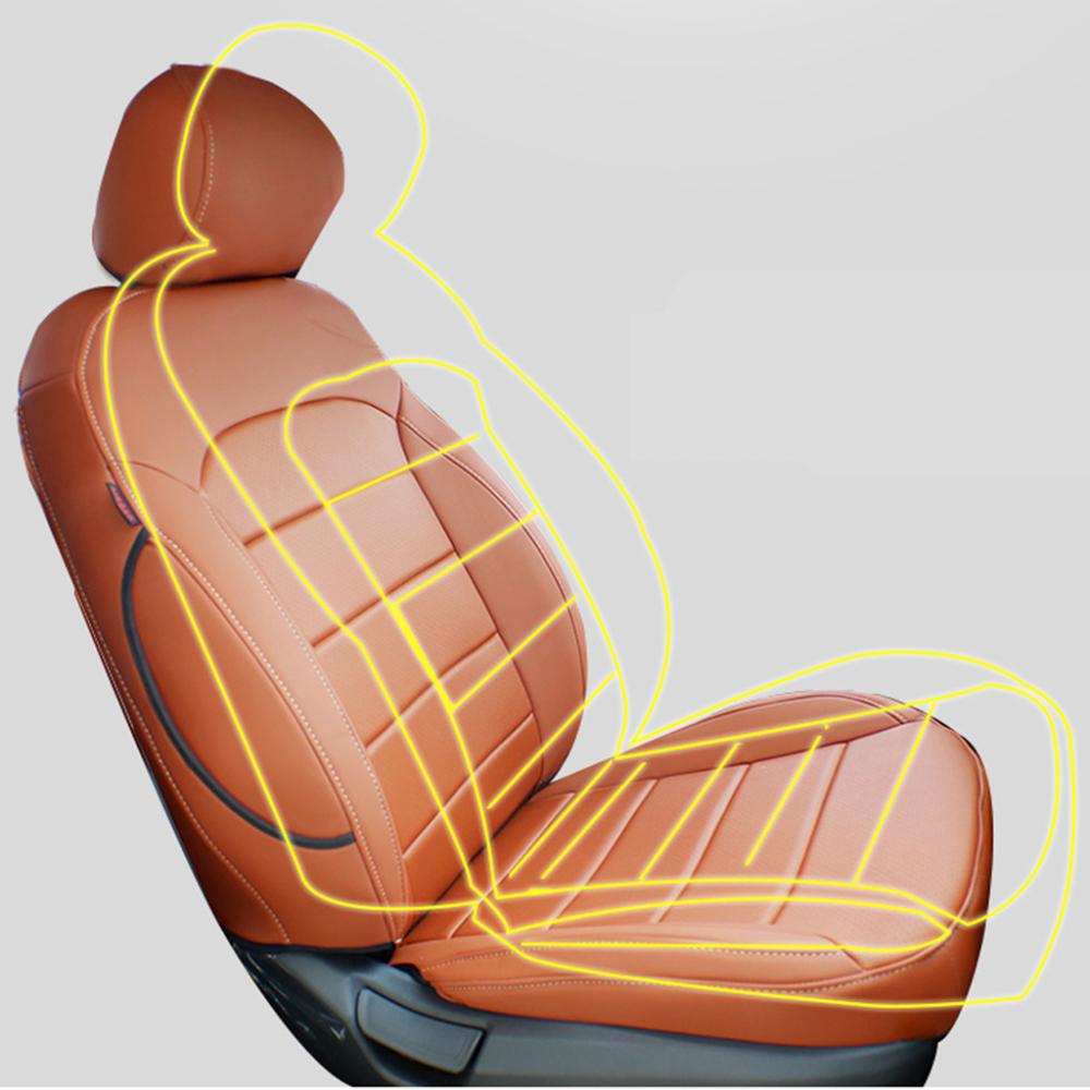 3D Seat Pattern
