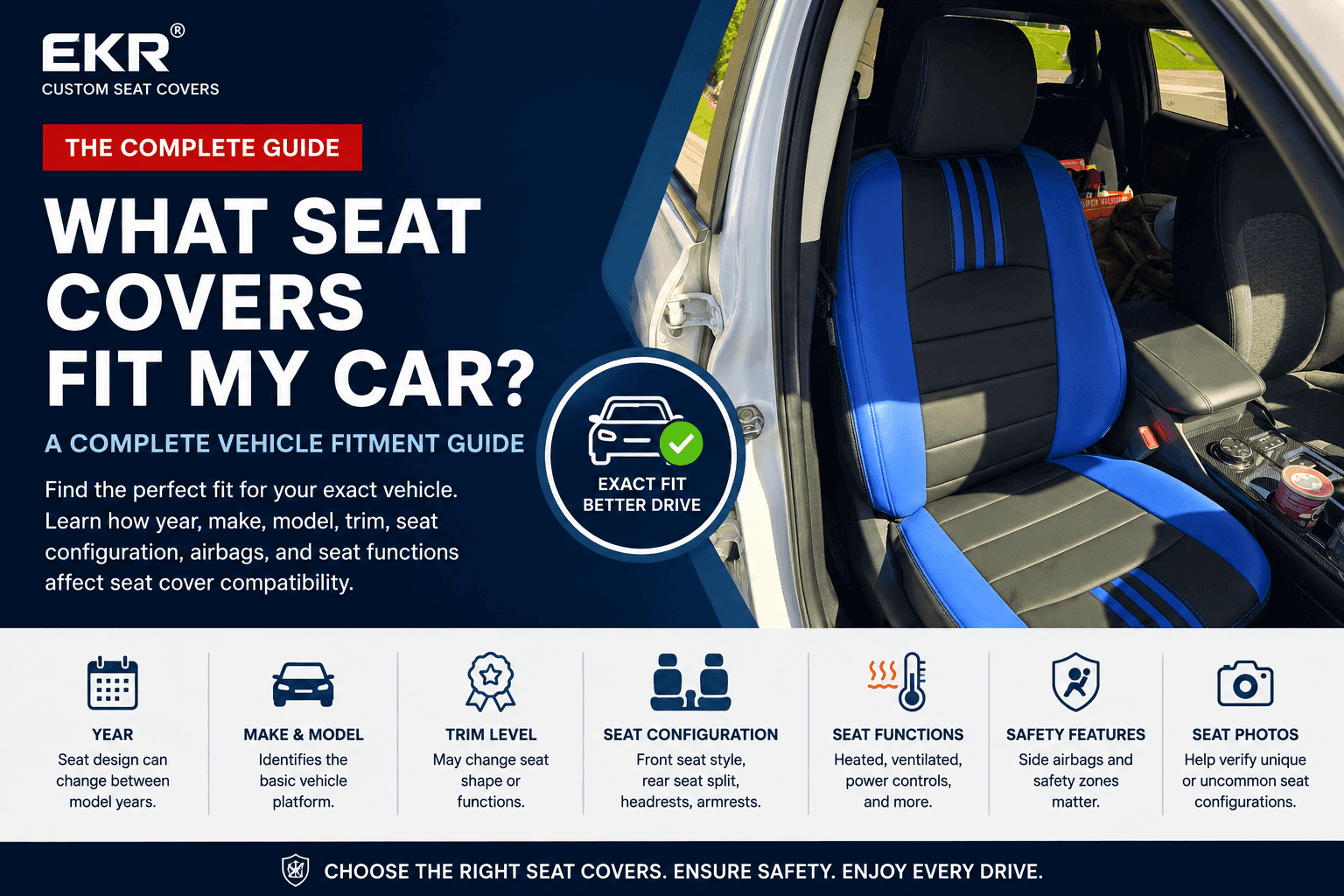 EKR vehicle fitment guide featuring custom-fit black and blue seat covers and key seat compatibility checks