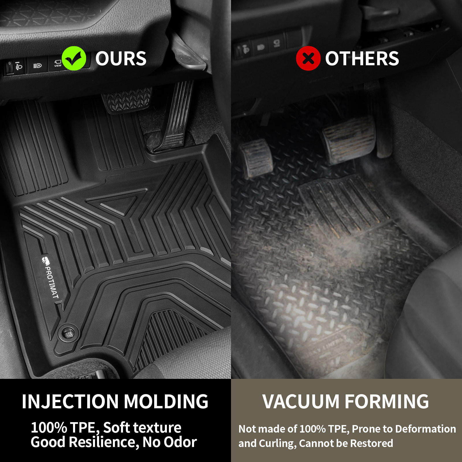 Toyota RAV4 Custom-fit TPE Floor Mats